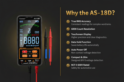 AS-118D Premium Infographic All Zeros