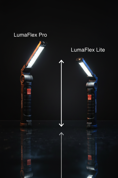 LumaFlex Pro vs Lite - Size Comparison
